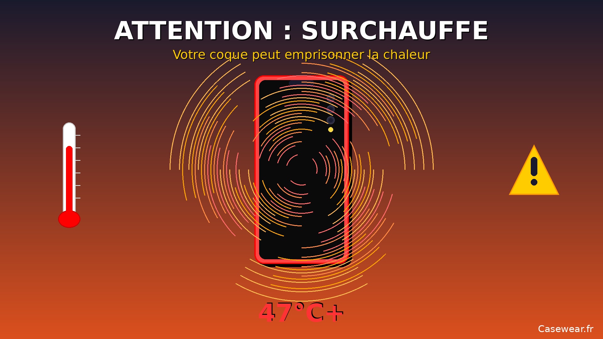 Smartphone avec coque rouge surchauffant à 47°C avec thermomètre et symbole d'avertissement